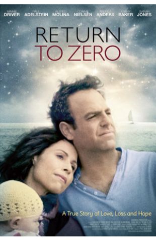 Return to Zero Minnie Driver